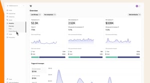 Analytics-Video-Thumb