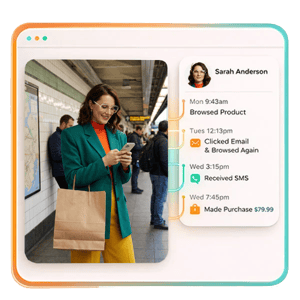 fashion-tech-aidecisioning-actioncard